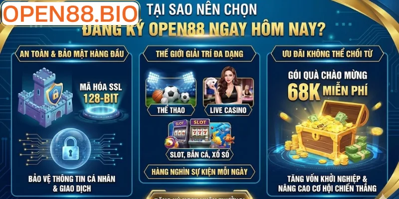 Đăng ký ngay nhận thưởng ngay 68k miễn phí